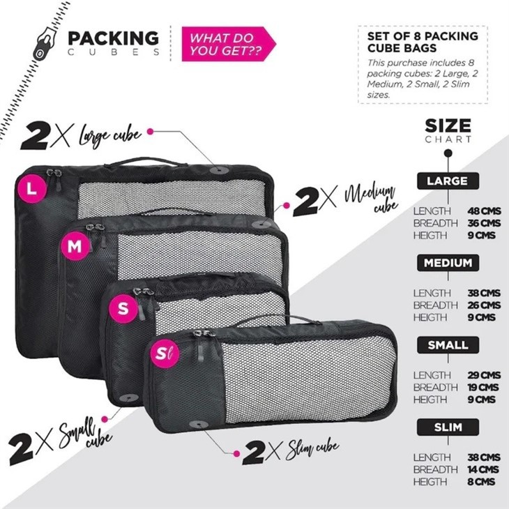 Travel Pouch Bag Organizer Luggage Suitcase Organizer Zipper Bags